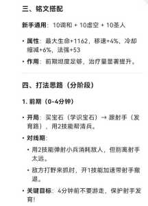 王者荣耀新手策略攻略