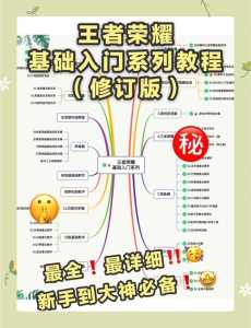 王者荣耀新手进阶全攻略,游戏小鱼的实战秘籍