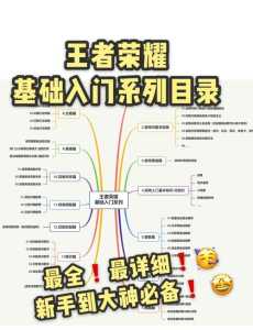 王者荣耀:虚无、日暮、破茧选哪个?游戏攻略