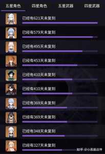 原神卡池5.5值得抽吗