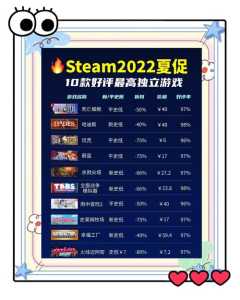 电脑端3a大作有哪些3a单机大作游戏有哪些