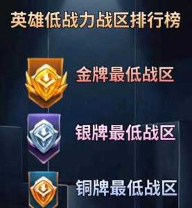 王者荣耀金银牌怎么判定的-金银牌判定条件介绍