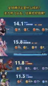 王者荣耀金牌银牌哪些模式获得
