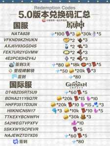 原神丝柯克会进卡池吗