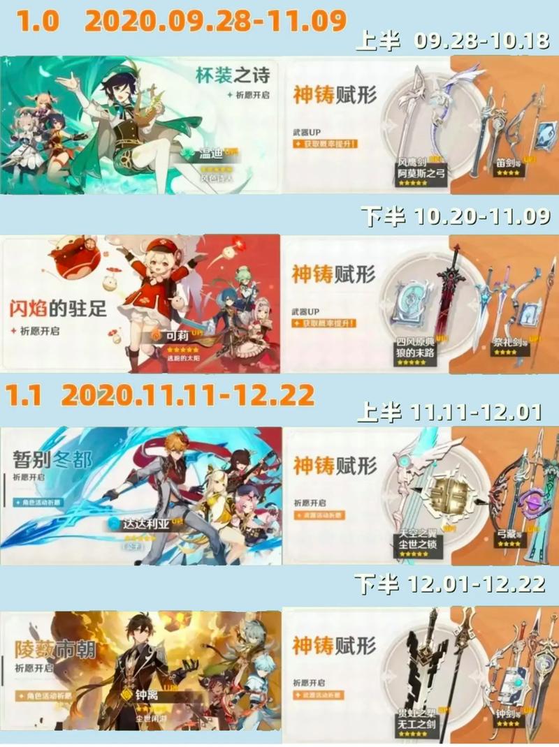 原神1.6版本up池顺序是什么