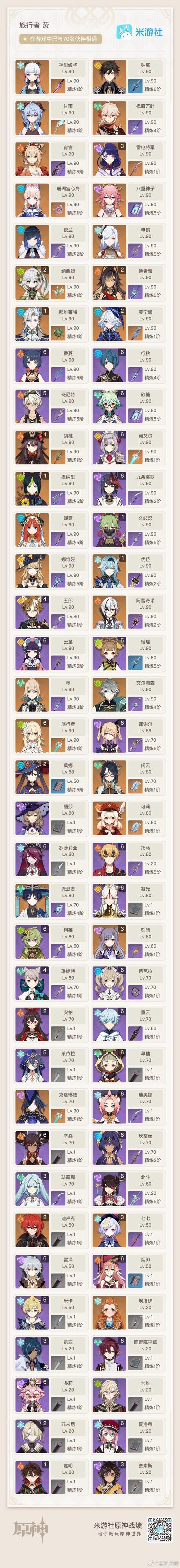 原神陌生人进世界可以加你好友吗