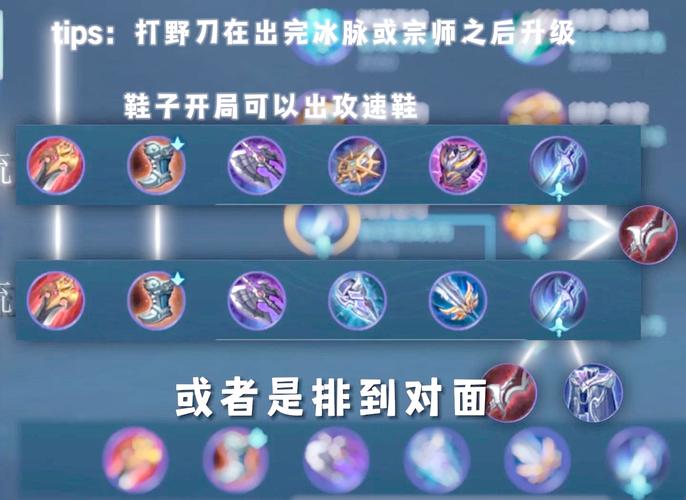 王者荣耀2024暃最强六神装是什么-王者荣耀2024暃最强六神装出装顺序推荐...