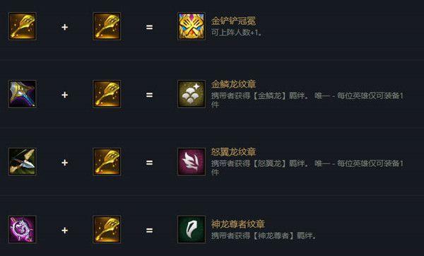 金铲铲巨龙之巢瑞兹装备怎么样