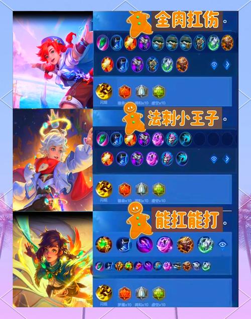 王者荣耀桑启怎么出装-桑启出装攻略