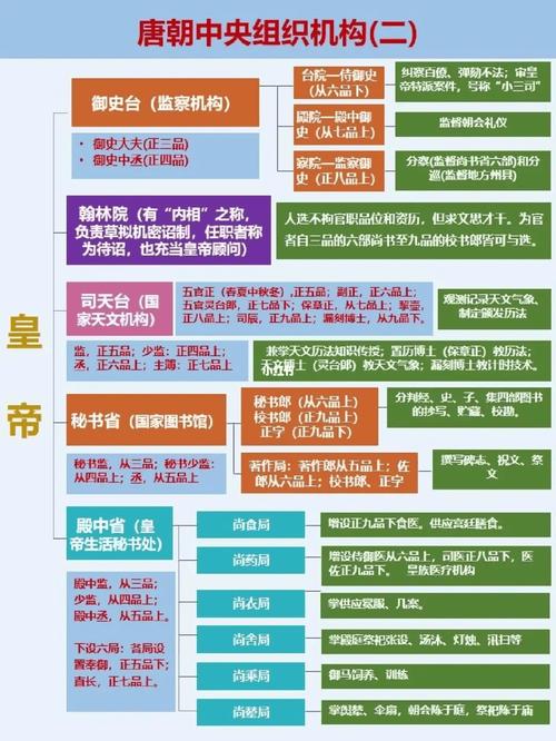 兴盛帝国攻略武器帝国左轮枪从哪得到
