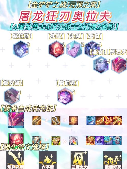 金铲铲之战巨龙之巢金龙小炮阵容攻略