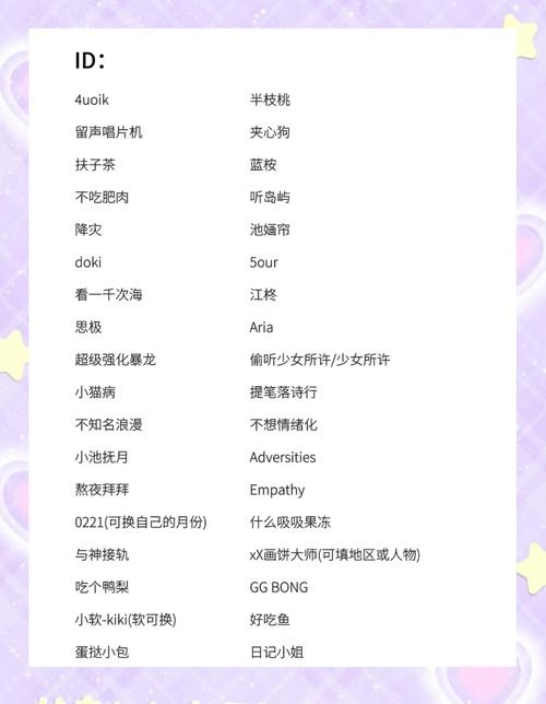 独一无二的王者荣耀昵称