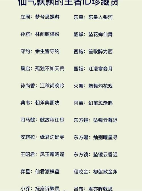 ...的昵称_王者荣耀个性昵称_王者荣耀名字网名大全