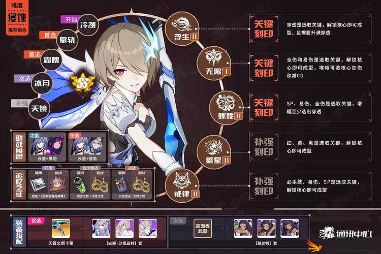 苍月魂攻略(苍骑士·月魂)介绍_苍月魂攻略(苍骑士·月魂)是什么