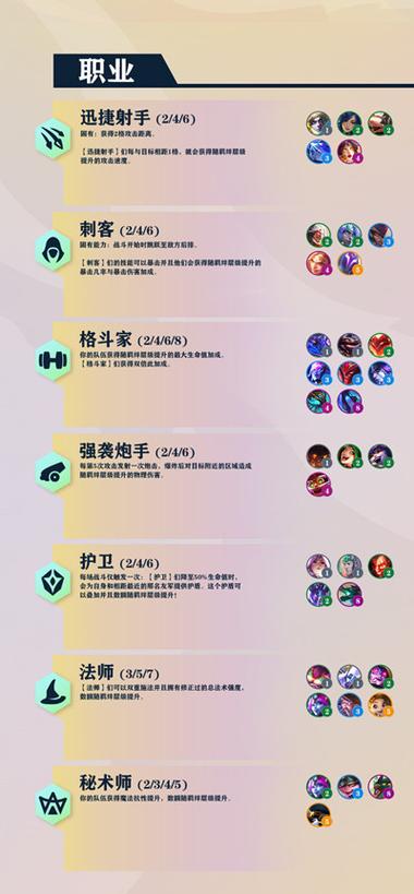 星界龙纹章怎么获得