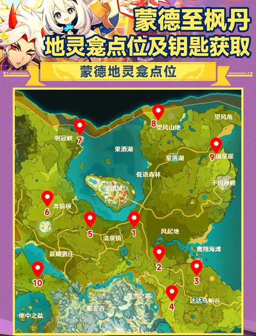 原神开启钥匙获取全攻略,解锁神秘宝藏的秘密钥匙在哪里?