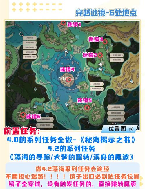 原神主线任务给多少经验