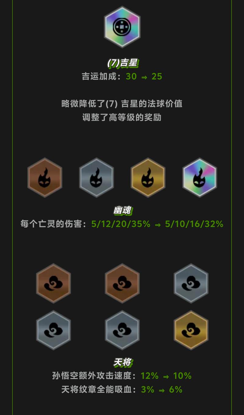 金铲铲什么时候更新