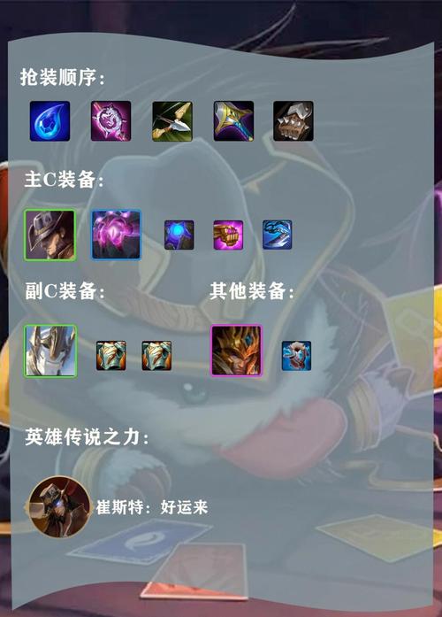 LOL卡牌大师打AD要注意什么出装大概怎么出