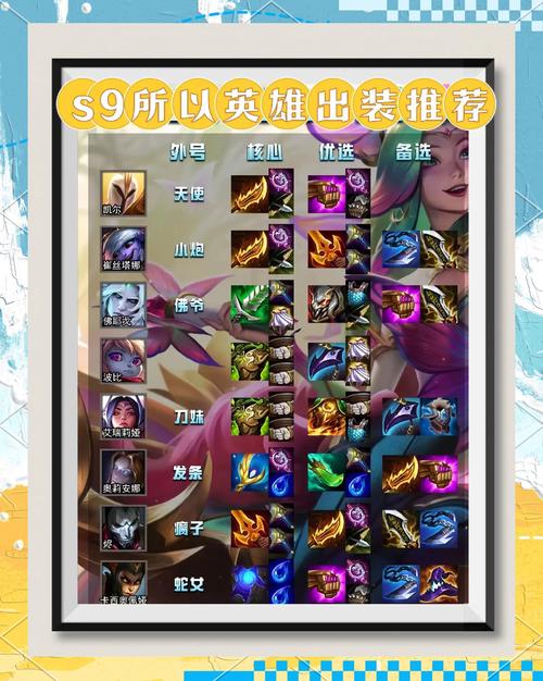 LOL黑暗之女怎么出装-黑暗之女高伤害出装推荐