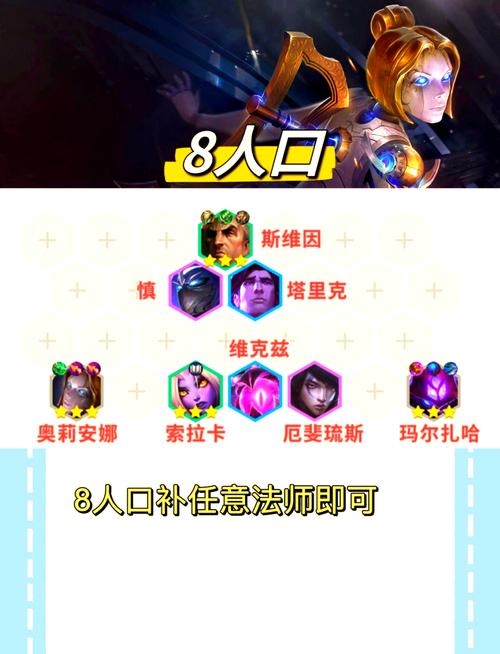 英雄联盟发条怎么玩?