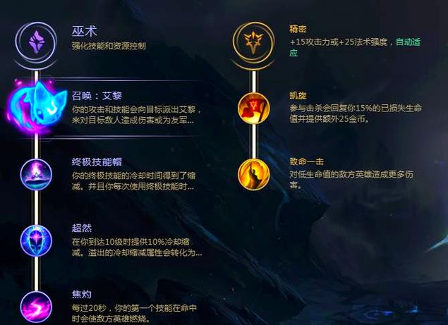 英雄联盟发条魔灵天赋符文怎么配?