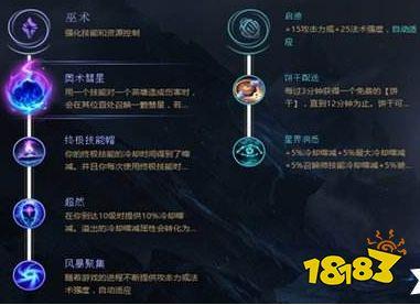 lol发条天赋是什么
