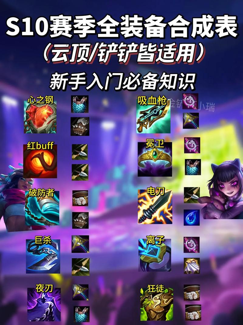 真实伤害转职怎么合成