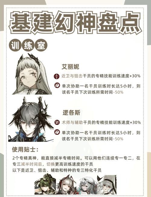 明日方舟攻略