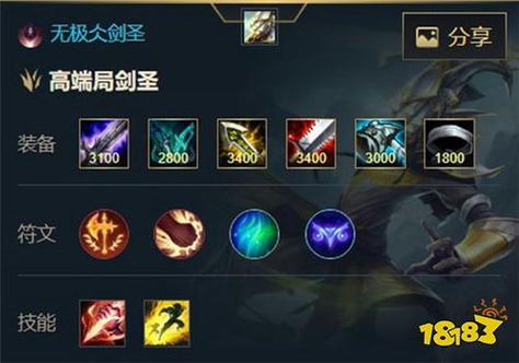 英雄联盟-无极剑圣的出装方案