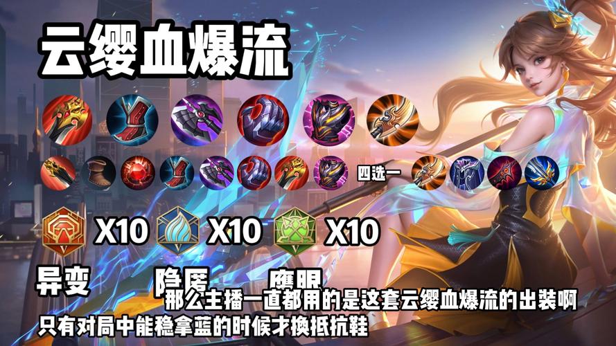 王者荣耀云缨怎么出装?云缨出装攻略(王者荣耀云缨怎么1v5)