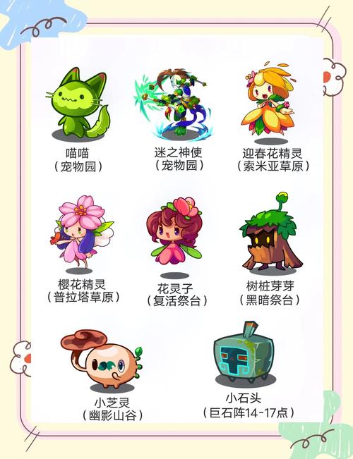 洛克王国草莓蟹宝宝出现时间