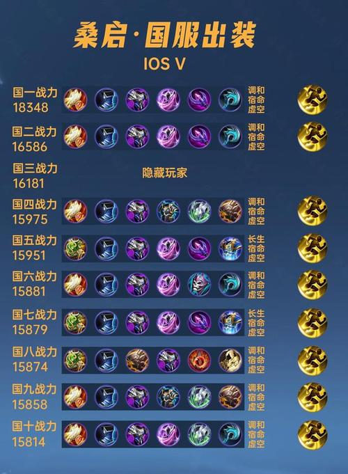 王者荣耀桑启怎么玩