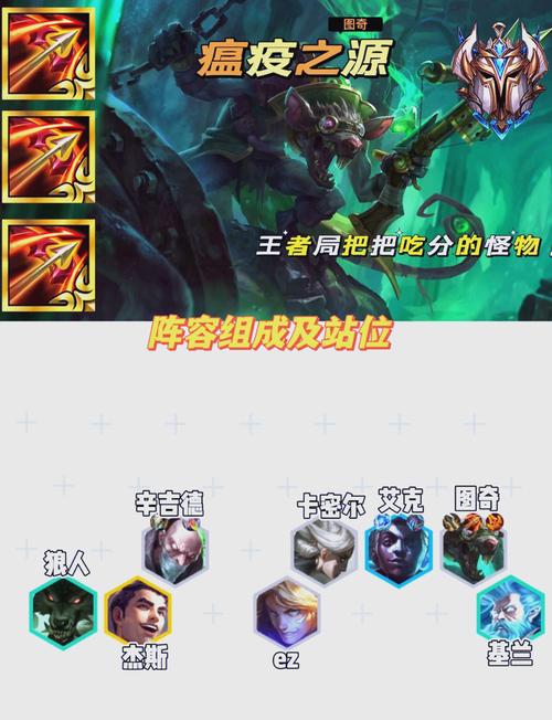 英雄联盟老鼠怎么连招