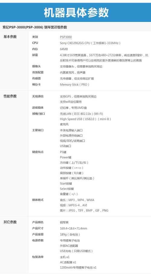 PSP都有什么型号?参数是多少?