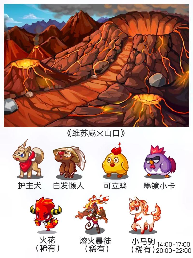 洛克王国维苏威地心的火怎么扑灭
