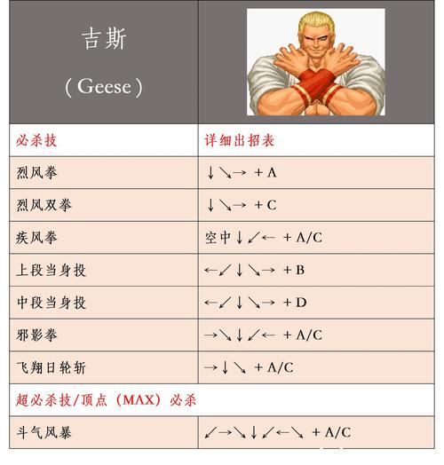 拳皇怎么放技能详细教程(拳皇怎么放技能)