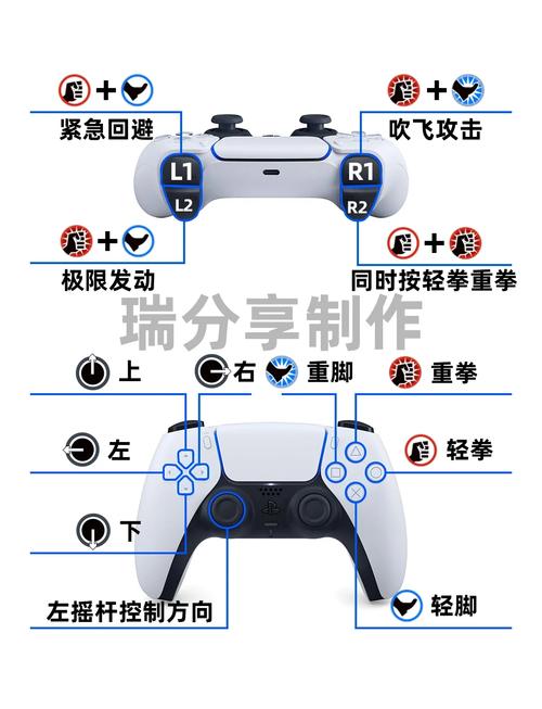 在电脑玩街机游戏拳皇要怎么才能使出绝招呢
