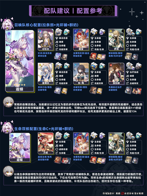 崩坏星穹铁道希尔怎么配队