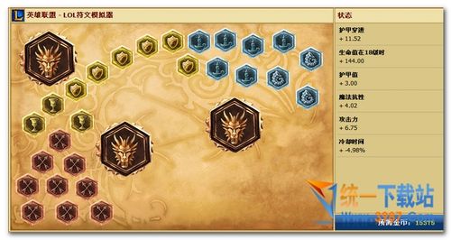 LOL荒漠屠夫符文,天赋,技能加点。