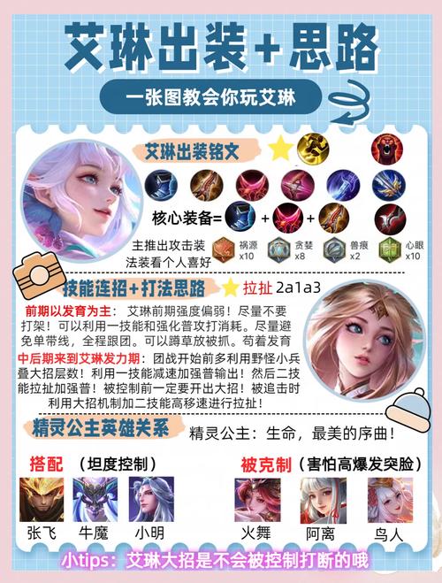 王者荣耀艾琳怎么玩?艾琳连招出装玩法攻略