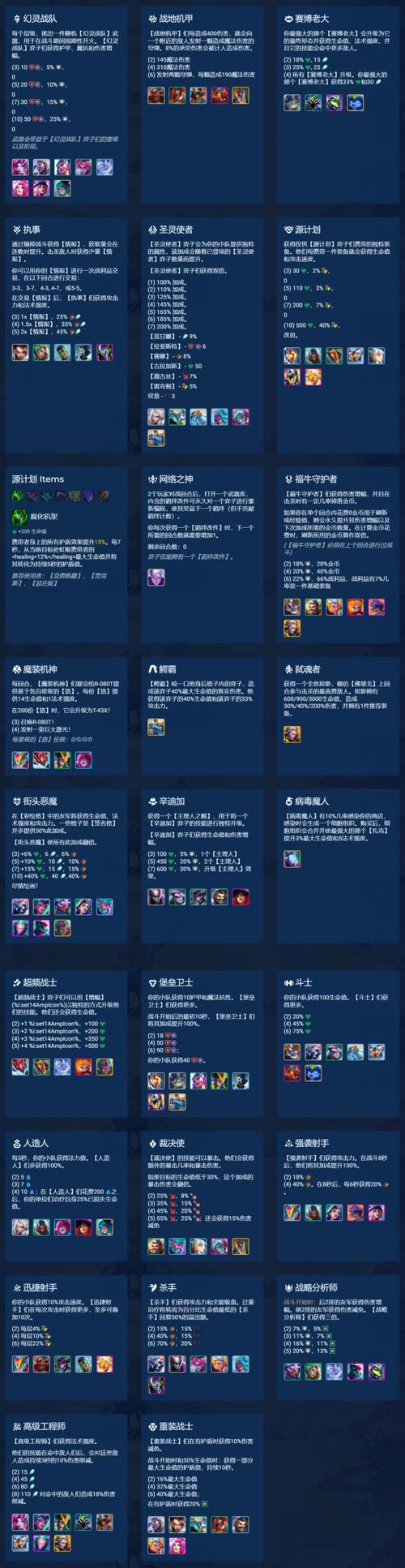 金铲铲之战羁绊转职有哪些
