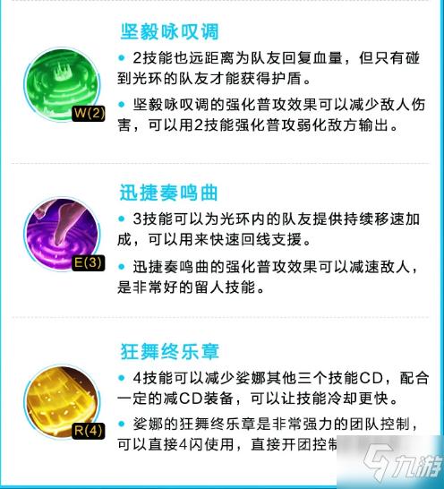 英雄联盟:琴瑟仙女技能讲解,什么激活,双倍攻击又是什么…