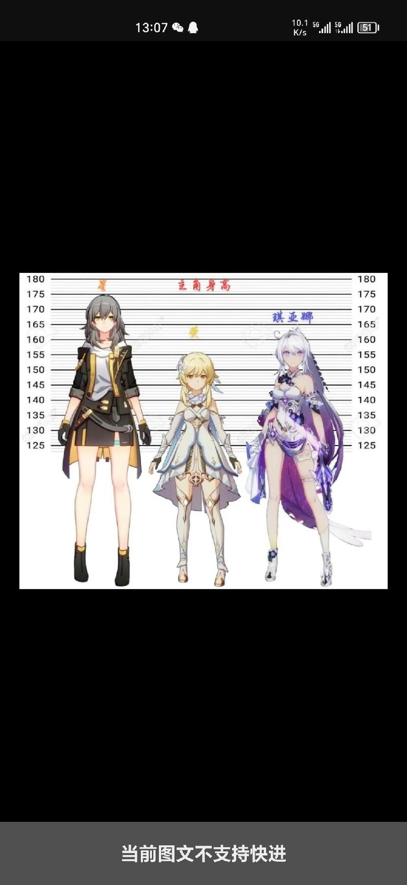崩坏星穹铁道身高一览