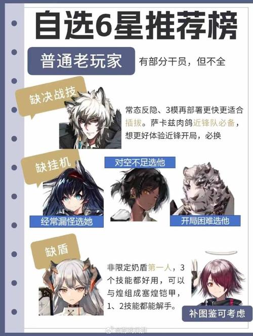 明日方舟五星自选选什么?五星自选干员选取介绍