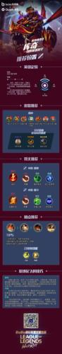 《英雄联盟》那些ADC的射程各是多少