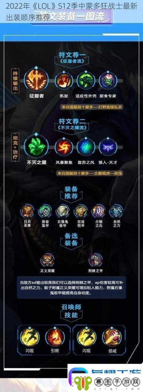 英雄联盟狂战士出什么装备??