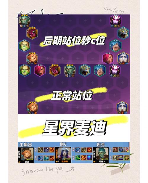 金铲铲之战星界麦迪阵容怎么搭配-金铲铲之战星界麦迪阵容搭配玩法详解...