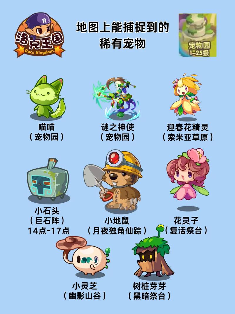 洛克王国瓦斯叮当在哪收,每个场景打出的宠物都有什么
