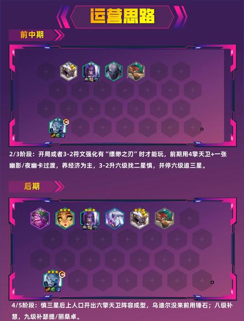 金铲铲之战星界韦鲁斯怎么玩
